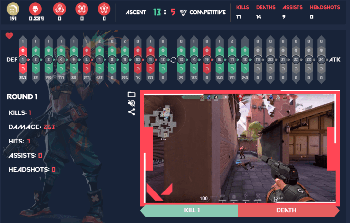 ValoHunt Game Save and Share